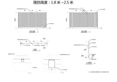 施工安全與環境防護 防護網、防塵網及圍擋網的綜合應用